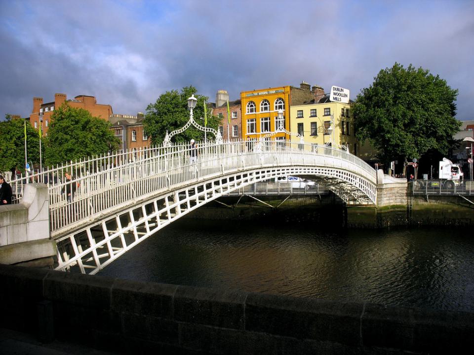 Courses ofEnglishinDublin Temple Bar 